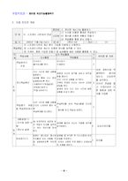 [사범대-교수학습 지도안 작성] 엑셀 단원 수업 지도안-9