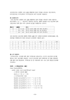 [자바 이론] 자바에 대한 레포트-9