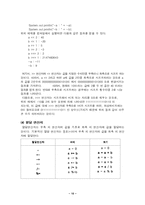 [자바 이론] 자바에 대한 레포트-10