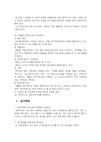 [의학] 투약간호,경구투여, 주사, 피하주사fp-5
