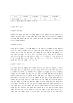 [사회복지] 장애인문제-4