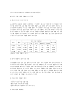 [사회복지] 장애인문제-7