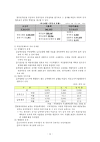 [사회복지정책론] 사회복지정책론-국민연금제도-14