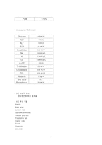 [간호과정] 분만실 케이스 스터디-9