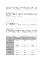 [사회문제론] 독거노인문제의 현황 및 대책-3