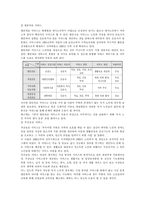 [사회문제론] 독거노인문제의 현황 및 대책-6