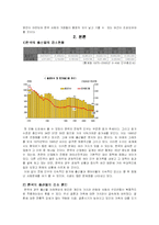 [사회문제론] 한국의 출산율 감소와 대책-2