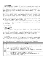 [물류,산업공학,택배,경영학] 전자상거래 성장에 따른 택배물류의 개선 방안-4