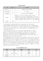 [물류,산업공학,택배,경영학] 전자상거래 성장에 따른 택배물류의 개선 방안-7