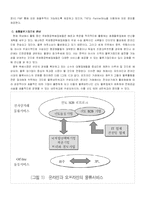 [물류,산업공학,택배,경영학] 전자상거래 성장에 따른 택배물류의 개선 방안-10