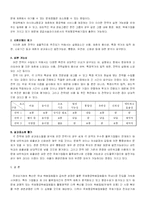 [물류,산업공학,택배,경영학] 전자상거래 성장에 따른 택배물류의 개선 방안-12