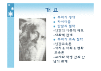 [교육철학 및 교육사] 마틴 부버에 대하여-2