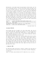 [인간행동과 사회환경] 청소년기-13