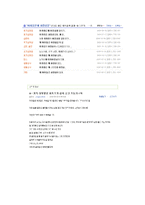 [심리학설문지통계] 화장실이용실태조사설문지통계-2