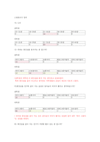 [심리학설문지통계] 화장실이용실태조사설문지통계-5