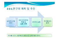 [교재 연구와 지도방법] 과학과 교재 연구와 지도방법-14