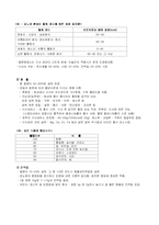 [식이요법] 당뇨병-10