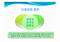 [사회체육학과] 스포츠와 정치-4
