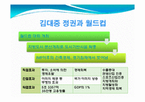 [사회체육학과] 스포츠와 정치-15