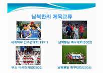 [사회체육학과] 스포츠와 정치-20