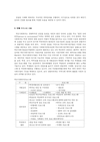 [교육행정] 학교사회사업-15