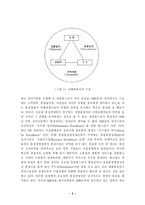 [경영학] 품질경영상의 평가기준과 경영품질의 측정-2