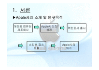 [경영학](ppt)국내시장의 apple사-2