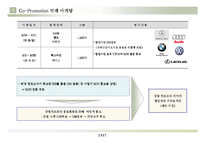 [영업마케팅,마케팅전략,마케팅운영,마케팅계획] 영업운영방안 및 향후 마케팅운영방안-14