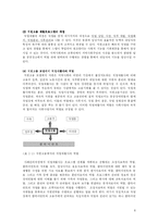 [사회복지] 정신장애인의 직업재활-8