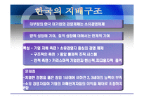 [경영전략] 기업지배구조의 형성배경과 개선방안-6