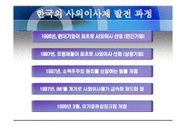 [경영전략] 기업지배구조의 형성배경과 개선방안-13
