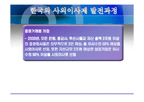 [경영전략] 기업지배구조의 형성배경과 개선방안-14