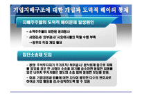 [경영전략] 기업지배구조의 형성배경과 개선방안-17