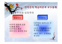 [교육방법 및 교육공학] 교육방법의 심리학적 기초-10