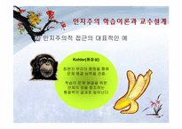 [교육방법 및 교육공학] 교육방법의 심리학적 기초-12