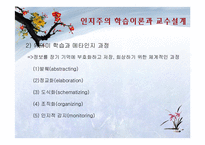 [교육방법 및 교육공학] 교육방법의 심리학적 기초-18