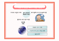 [교육공학 및 교육 방법] 학습자 중심의 교수학습 방법-4