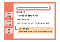 [교육공학 및 교육 방법] 학습자 중심의 교수학습 방법-8