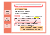 [교육공학 및 교육 방법] 학습자 중심의 교수학습 방법-11