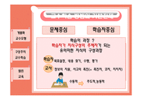 [교육공학 및 교육 방법] 학습자 중심의 교수학습 방법-13