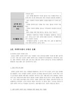 [사회복지] 지체부자유 교육-11