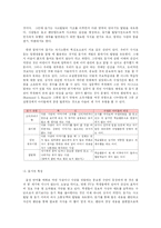 [어문학] 말하기·듣기의 교수-학습방법-6
