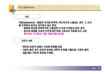 [마케팅원론] 소비자 정보처리과정-13