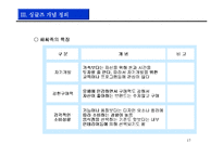 [싱글즈 마케팅] 싱글즈 마케팅 전략-17