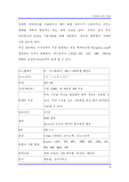 [전자] 전자책(e-북) 동향-9