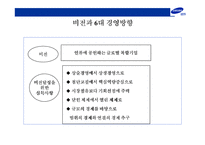 [삼성그룹의 전략경영] 삼성그룹의 전략경영-5
