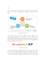 [인사관리] KT의 인사관리에 대한 분석(민영화와 KT)-7
