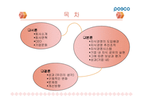 [경영학] 포스코지식경영사례분석-2