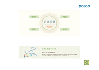 [경영학] 포스코지식경영사례분석-6