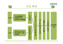 [경영학] 포스코지식경영사례분석-8